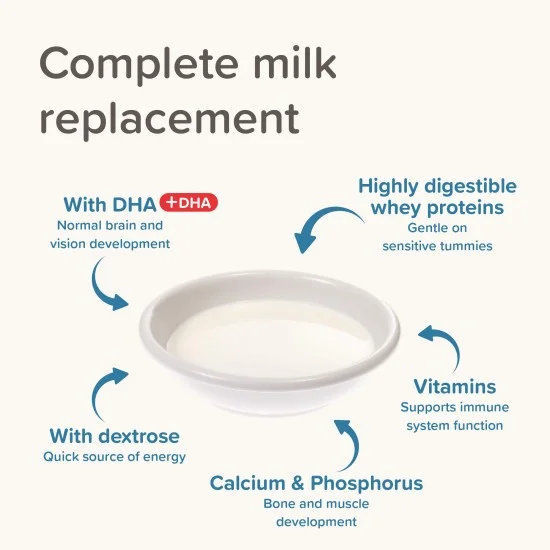 Beaphar Lactol - сухо мляко за кученца, 2 кг 7