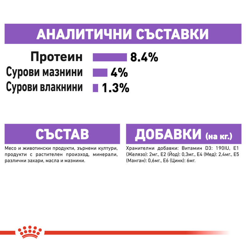 ROYAL CANIN® Sterilised Loaf Pouch – Пастет за кастрирани кучета 6