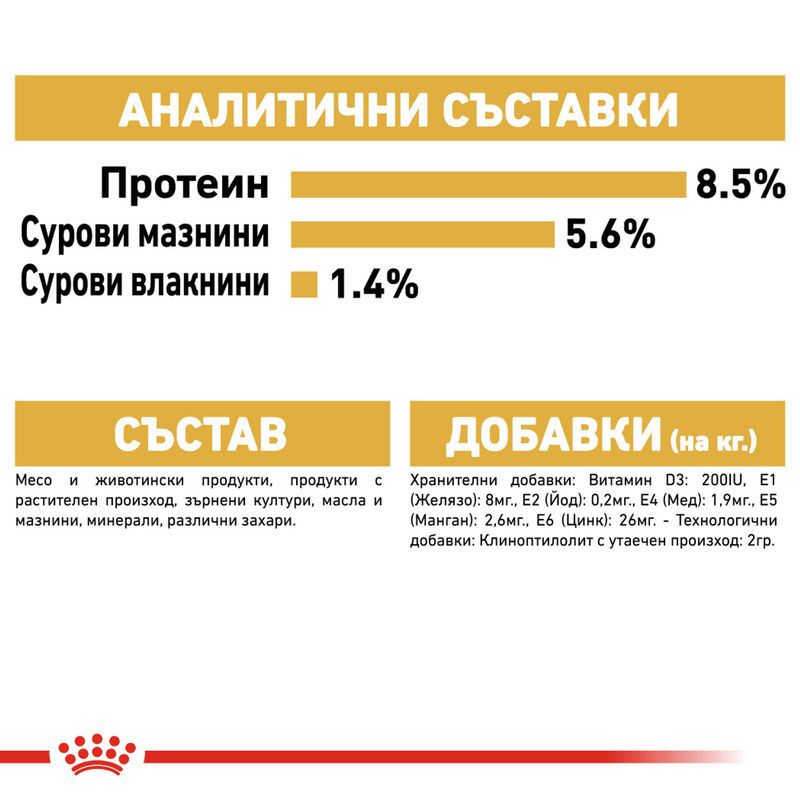 ROYAL CANIN® Chihuahua Pouch 12x85g – Пастет за кучета порода чихуахуа 2