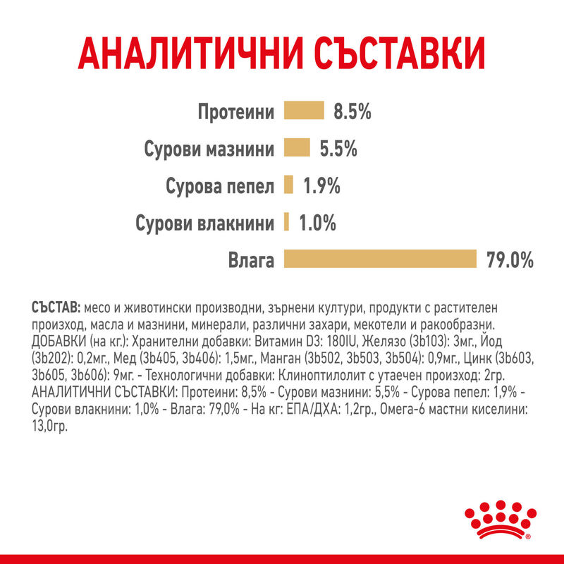 ROYAL CANIN® BHN Pomeranian Pouch 12x85g – Пастет за кучета порода померанец 2