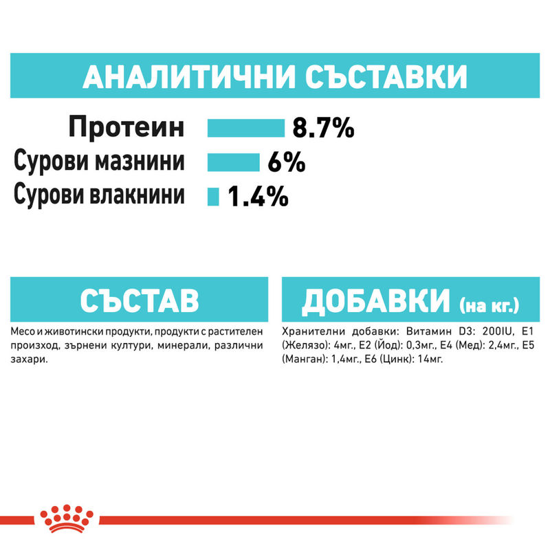 ROYAL CANIN® Urinary Loaf – Пастет за кучета с проблеми с пикочните пътища 4