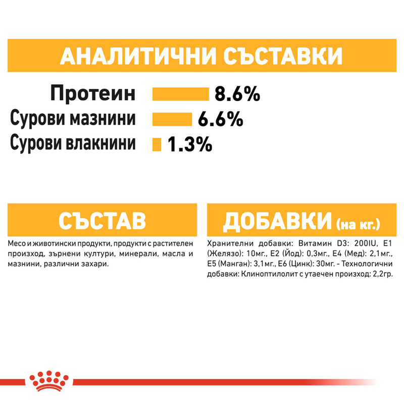 ROYAL CANIN® DERMACOMFORT Loaf – Храна за котки с чувствителна кожа 7