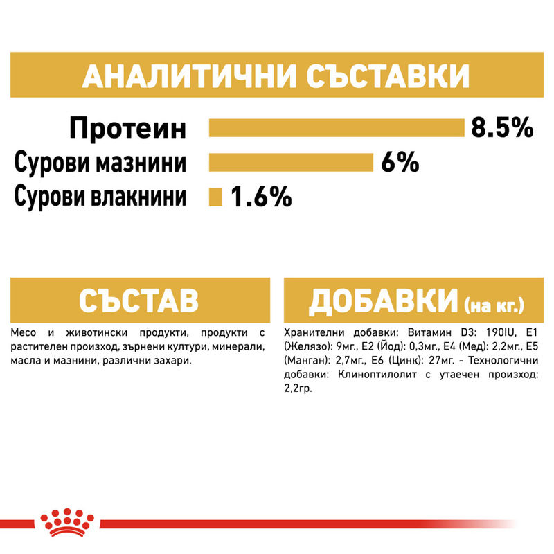 ROYAL CANIN® Yorkshire Terrier Pouch – Храна за кучета порода йоркширски териер 3