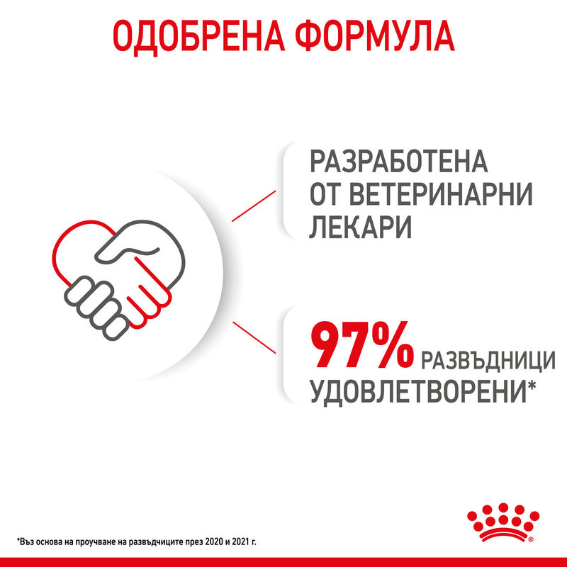 ROYAL CANIN® Mini Puppy Pouch – Храна за кученца малки породи 8