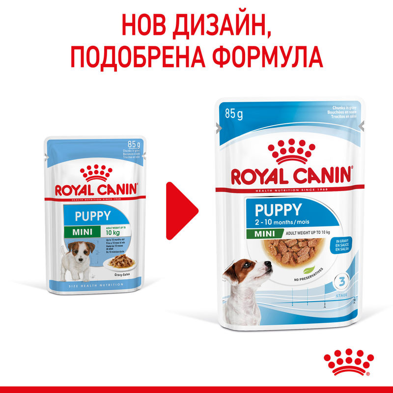 ROYAL CANIN® Mini Puppy Pouch – Храна за кученца малки породи 2