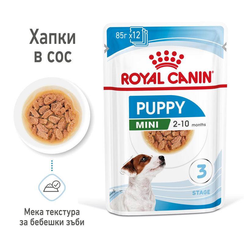 ROYAL CANIN® Mini Puppy Pouch – Храна за кученца малки породи 11