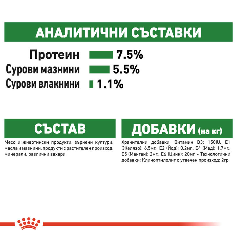 ROYAL CANIN® Mini Adult Pouch 12x85g – Храна за възрастни кучета малки породи 3