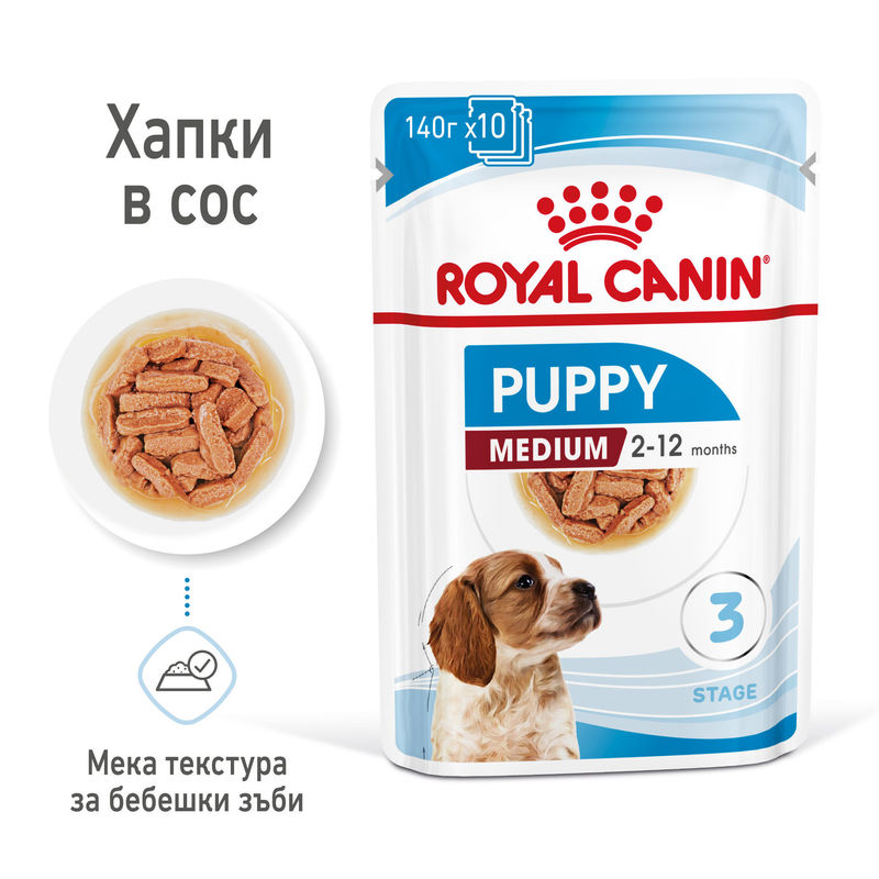 ROYAL CANIN® Medium Puppy Pouch 10x140g – Храна за кученца от средни породи 8