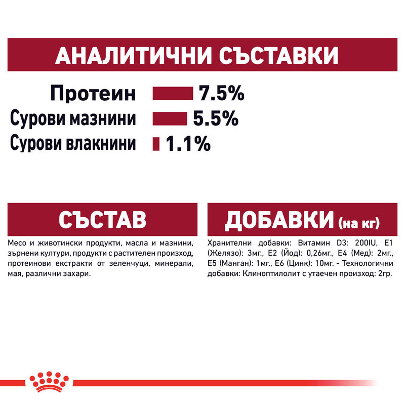 ROYAL CANIN® Medium Adult Pouch 10x140g – Храна за възрастни кучета от средни породи 8