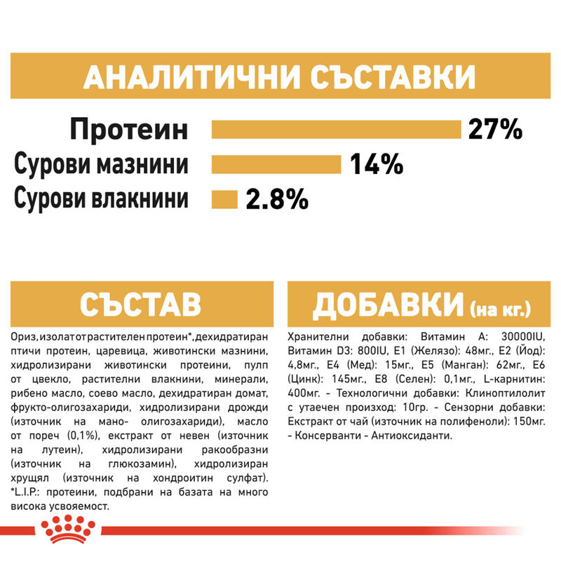 ROYAL CANIN® BHN Cavalier King Charles Adult - Храна за възрастни кучета от порода кавалер кинг чарлс 5