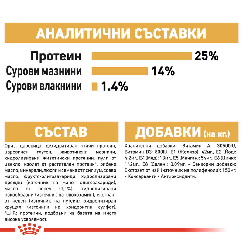 ROYAL CANIN® Cocker Adult – Пълноценна храна за кучета от порода Кокер шпаньол (над 12 месеца) 3