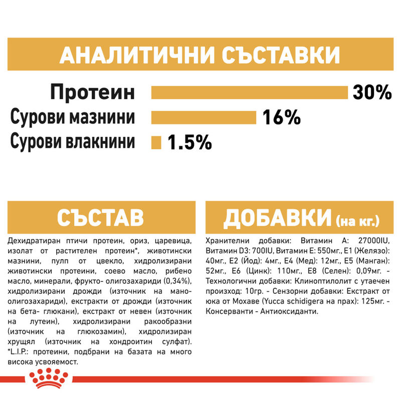 ROYAL CANIN® Dachshund Puppy – Пълноценна храна за подрастващи дакели до 10-месечна възраст 8