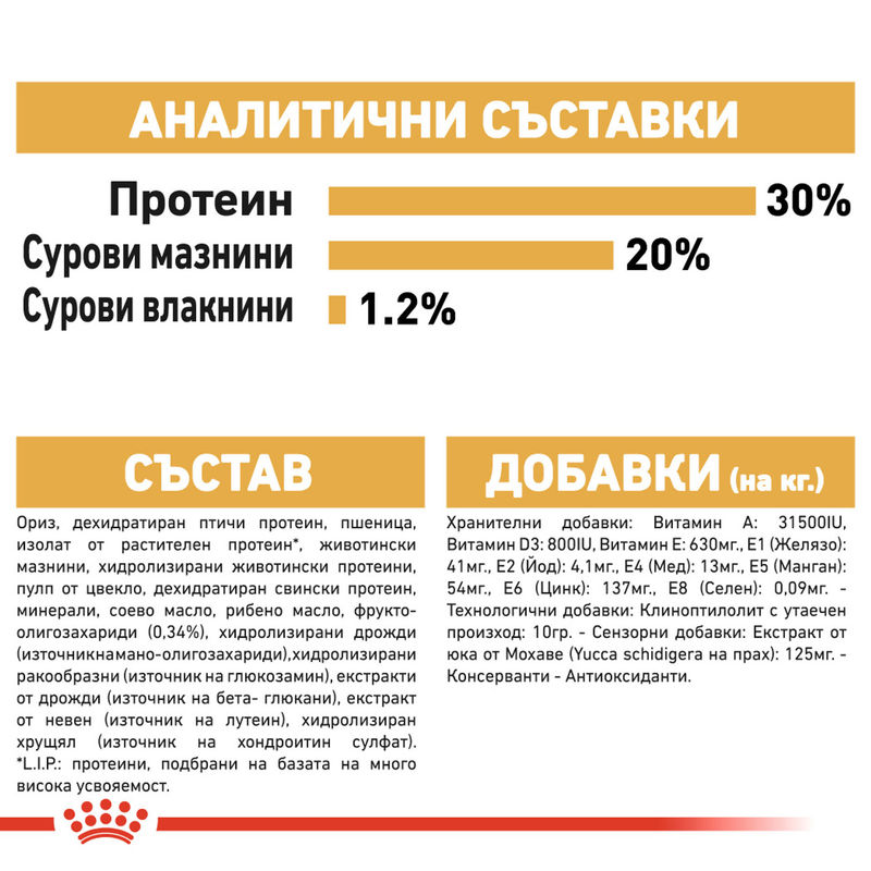 ROYAL CANIN® French Bulldog Puppy – Пълноценна храна за подрастващи кученца порода френски булдог (до 12-месечна възраст) 6