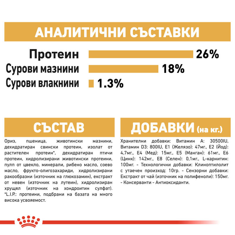 ROYAL CANIN® French Bulldog Adult – Пълноценна храна за зрели кучета порода френски булдог (над 12 месеца) 6