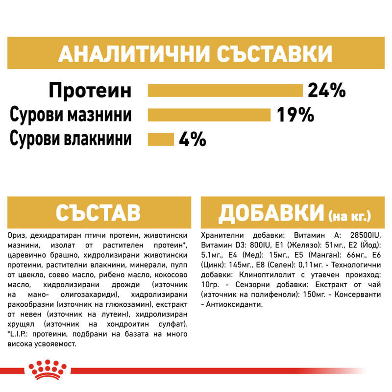 ROYAL CANIN® German Shepherd Adult – Специализирана пълноценна храна за пораснали кучета от порода немска овчарка (над 15 месеца) 3
