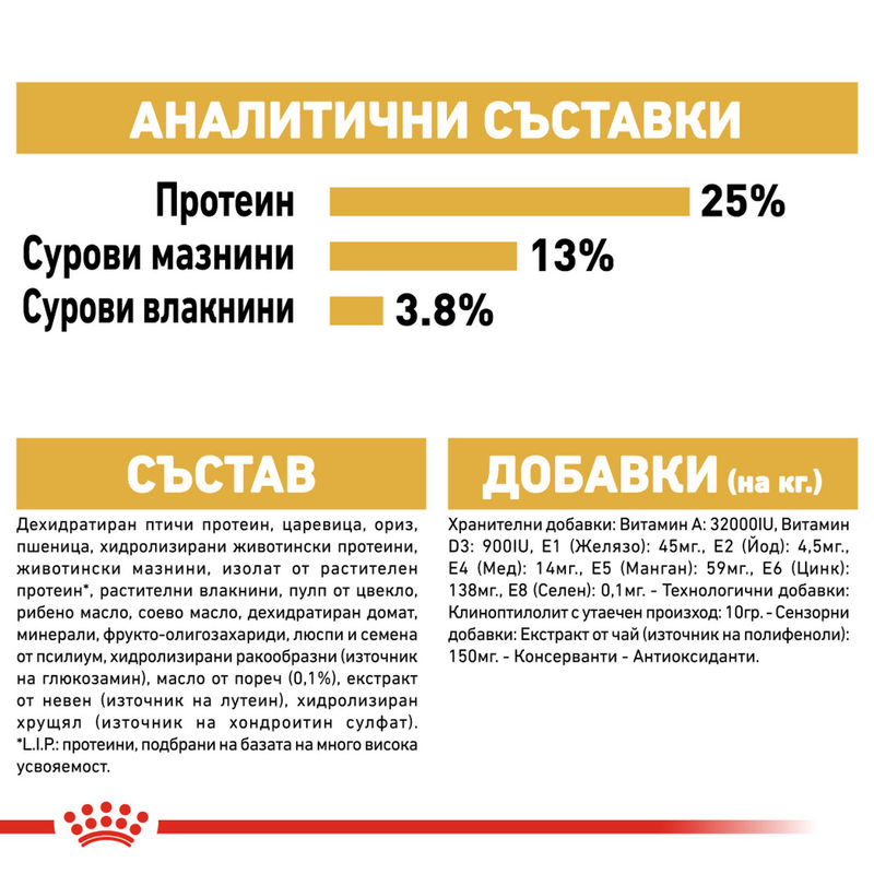 ROYAL CANIN® Golden Retriever Adult – Специализирана храна за пораснали голдън ретривъри (над 15 месеца) 3