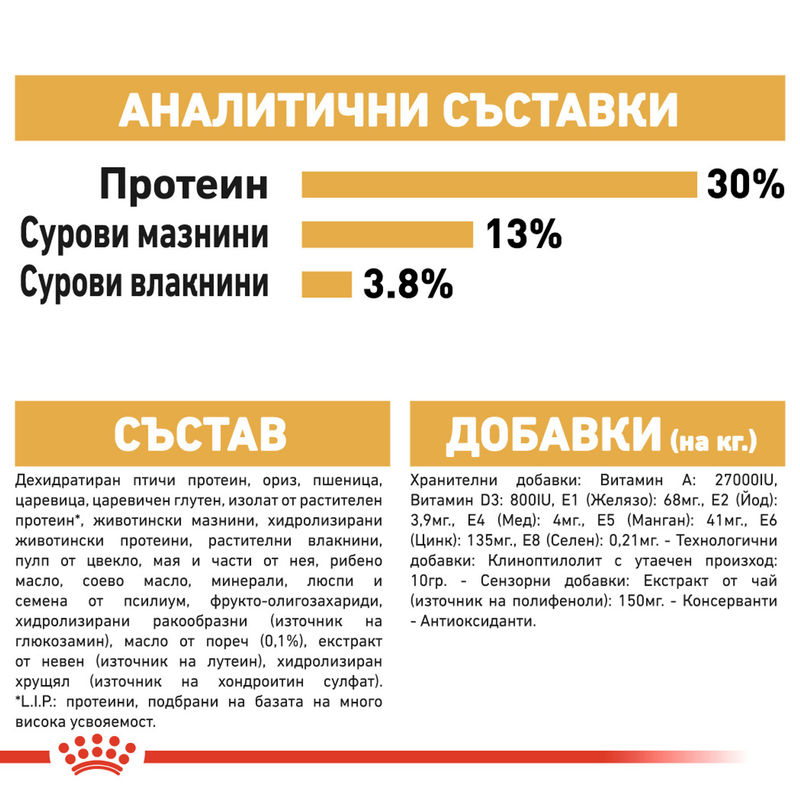 ROYAL CANIN® Labrador Retriever Adult – Храна за възрастни кучета порода Лабрадор Ретривър 6