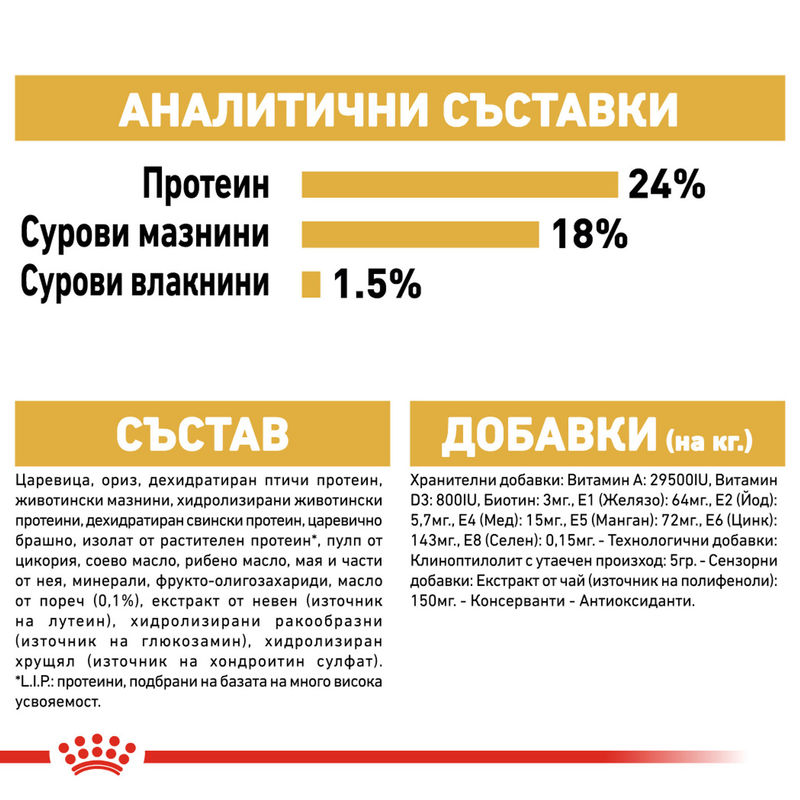 ROYAL CANIN® Maltese Adult – Храна за възрастни кучета порода малтийска болонка 6