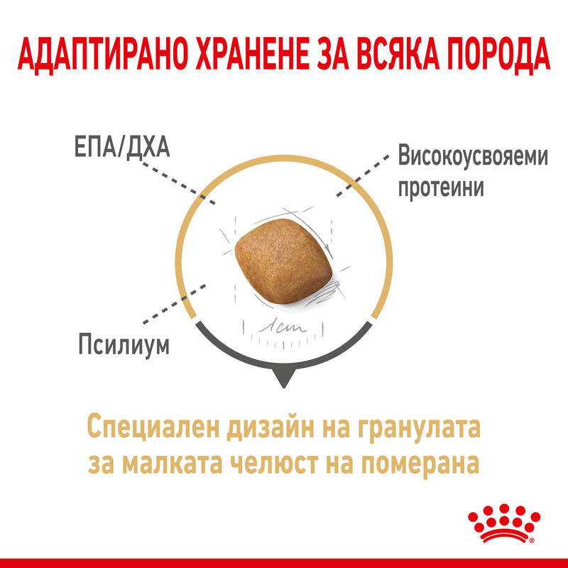 ROYAL CANIN® Pomeranian Adult – Храна за възрастни кучета порода Померан 3