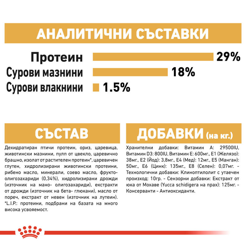 ROYAL CANIN® Pug Puppy - Храна за кученца порода Мопс 7