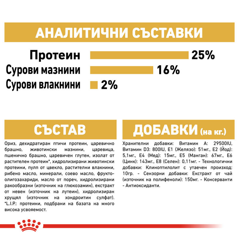 ROYAL CANIN® Pug Adult - Храна за възрастни кучета порода Пъг 4