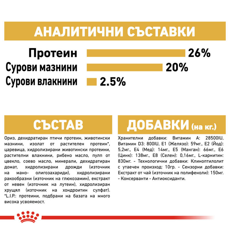 ROYAL CANIN® Rottweiler Adult - Храна за възрастни кучета порода Ротвайлер 3