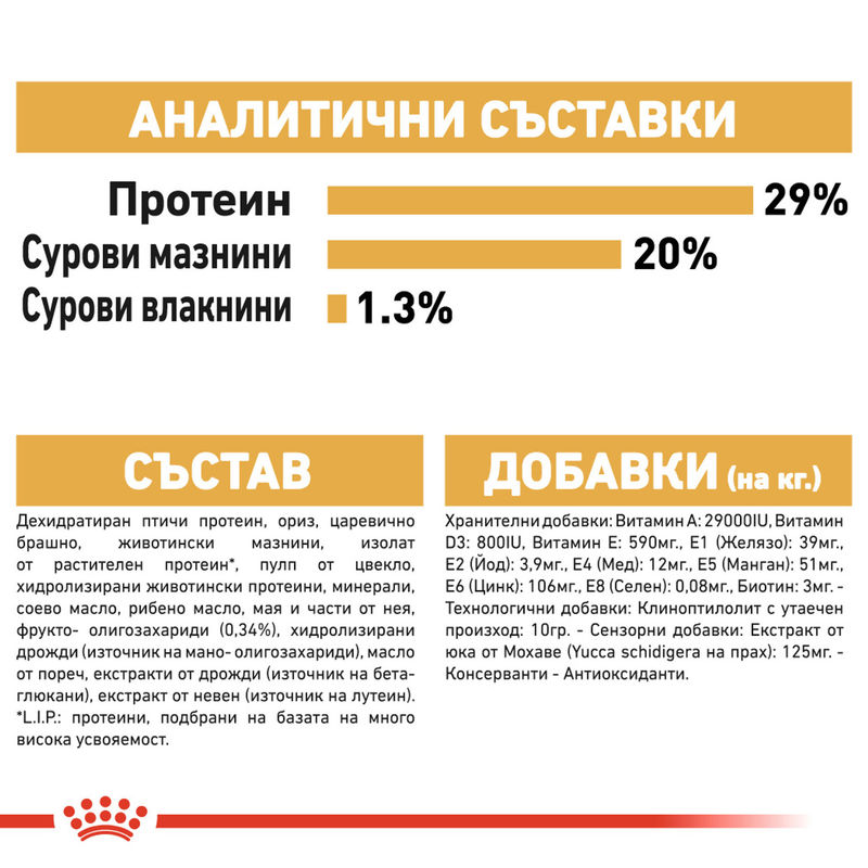 ROYAL CANIN® Yorkshire Terrier Puppy - Храна за кученца порода Йоркшир Териер 6