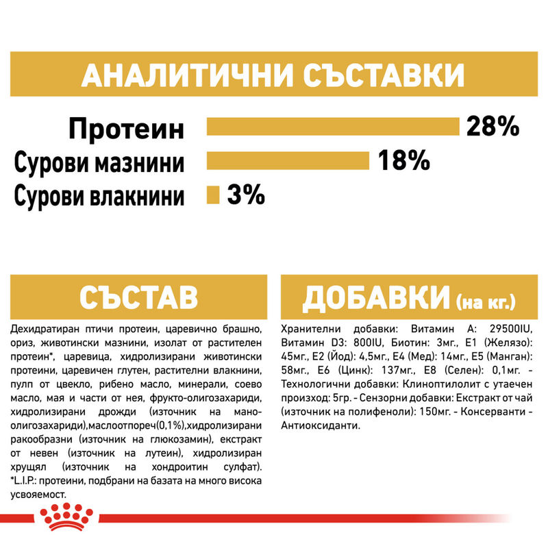 ROYAL CANIN® Yorkshire Terrier Adult - Храна за възрастни кучета порода Йоркшир Териер 6