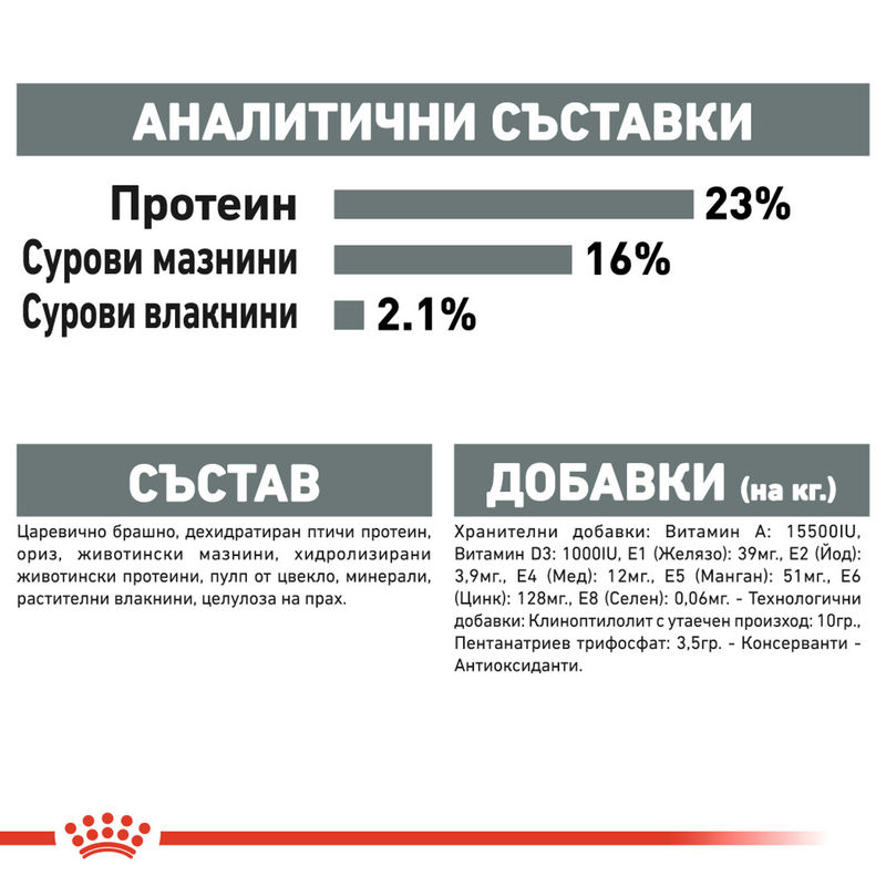 ROYAL CANIN® Mini Dental - Храна за малки породи с грижа за зъбите 4