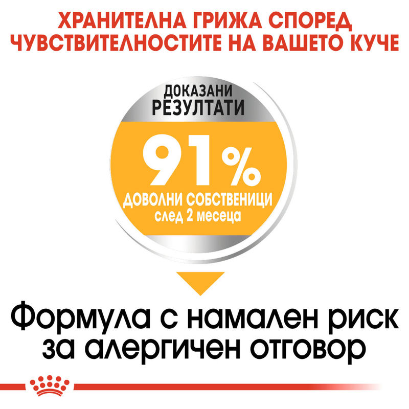 ROYAL CANIN® Mini Dermacomfort Care - Храна за малки породи с грижа за кожата 2