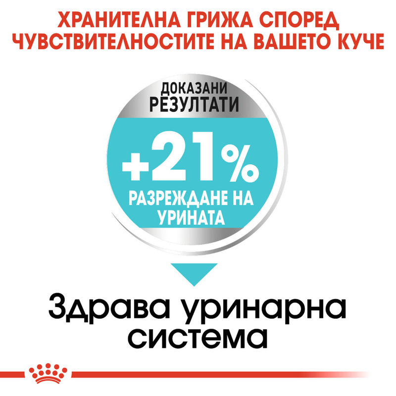 ROYAL CANIN® Mini Urinary - Специализирана храна за малки породи с проблеми в уринарния тракт 5