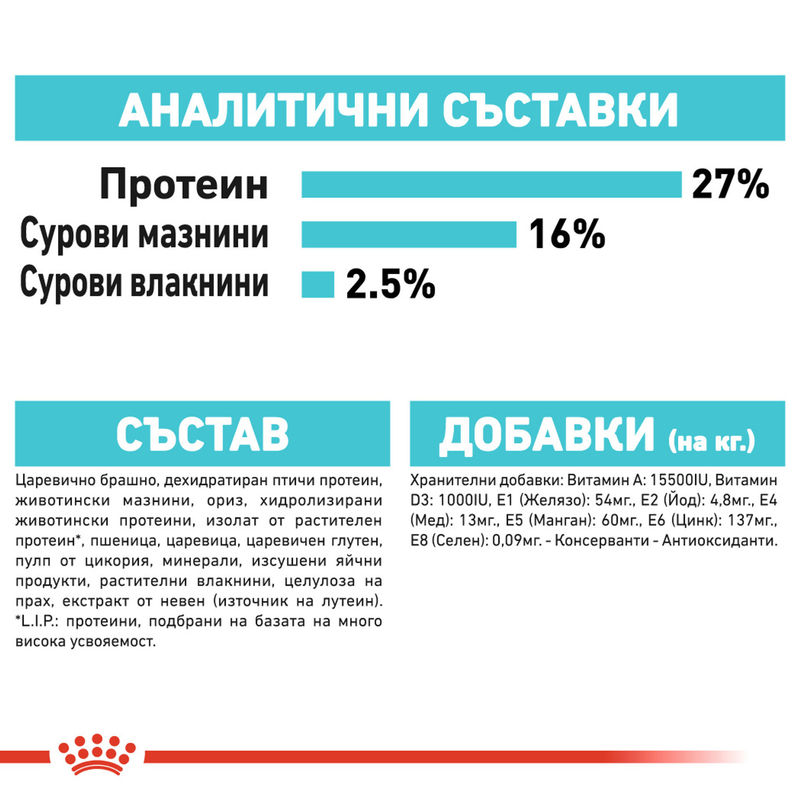 ROYAL CANIN® Mini Urinary - Специализирана храна за малки породи с проблеми в уринарния тракт 7