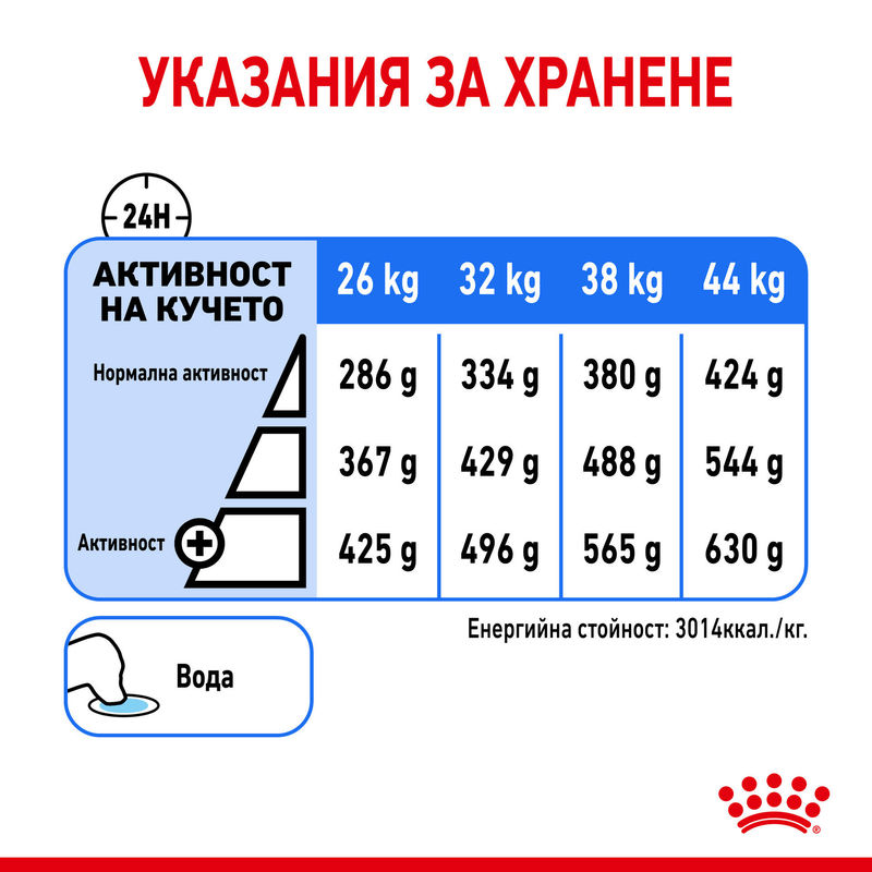 ROYAL CANIN® Maxi Light Weight Care - Храна за поддържане на идеално тегло при големи породи кучета 7