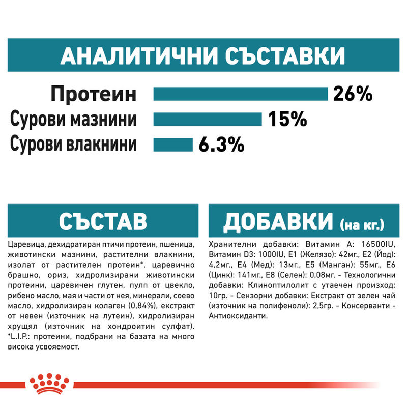 ROYAL CANIN® Maxi Joint Care - Храна за големи породи кучета със ставни проблеми 4