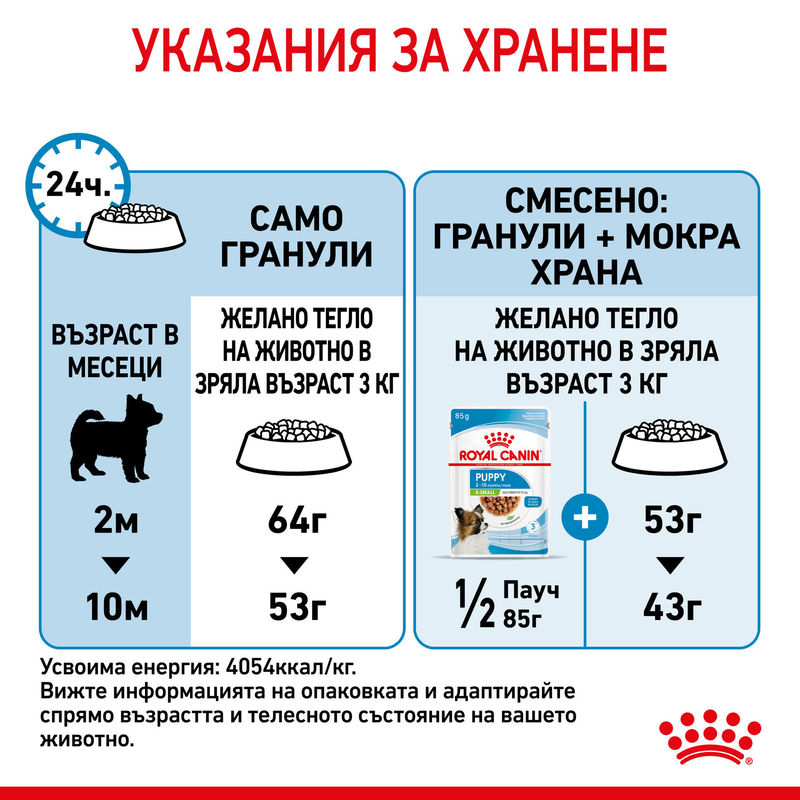 ROYAL CANIN® X-Small Puppy - Храна за кученца от миниатюрни породи 8