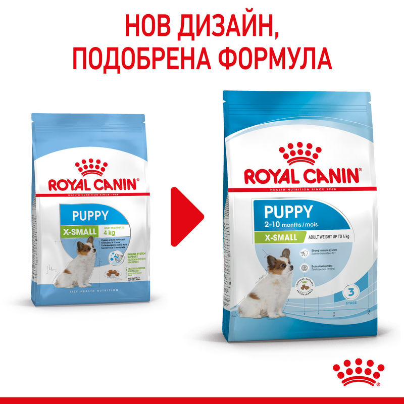 ROYAL CANIN® X-Small Puppy - Храна за кученца от миниатюрни породи 3