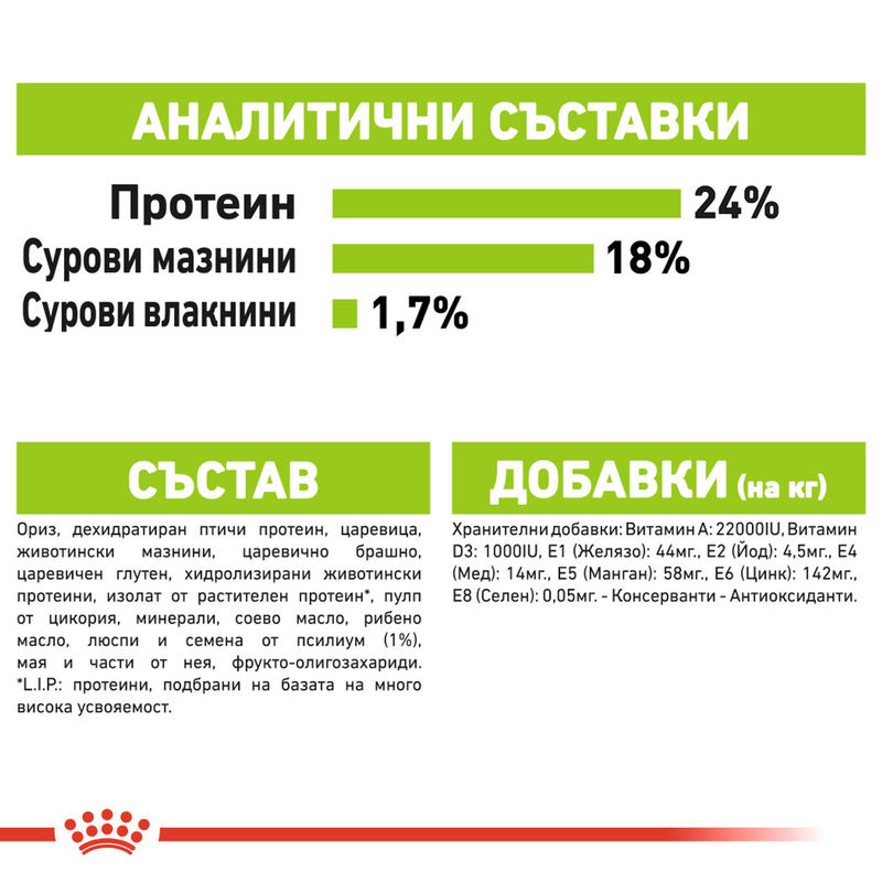 ROYAL CANIN® X-Small Adult - Храна за възрастни кучета от миниатюрни породи 2