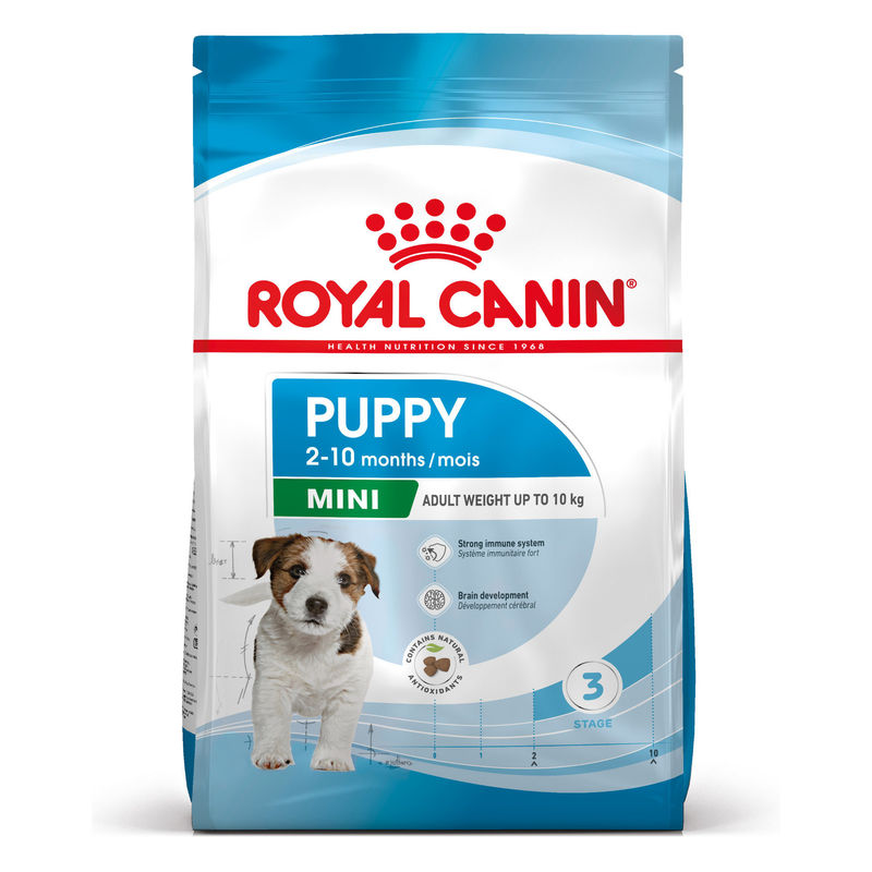 ROYAL CANIN® Mini Puppy - Храна за кученца от малки породи