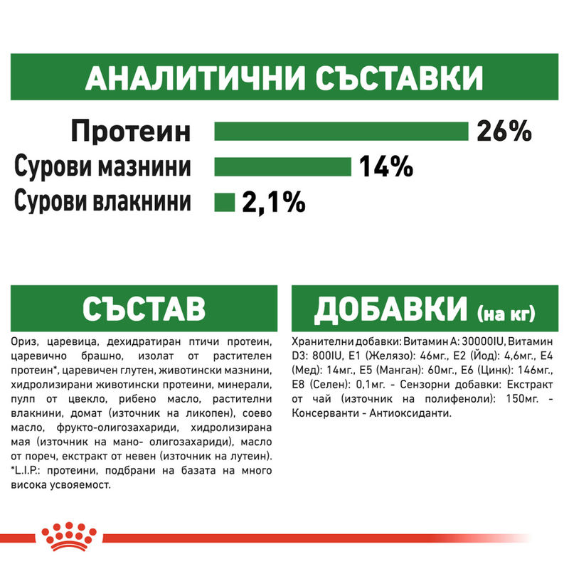 ROYAL CANIN® Mini Ageing 12+ - Храна за кучета от малки породи на възраст над 12 години 5