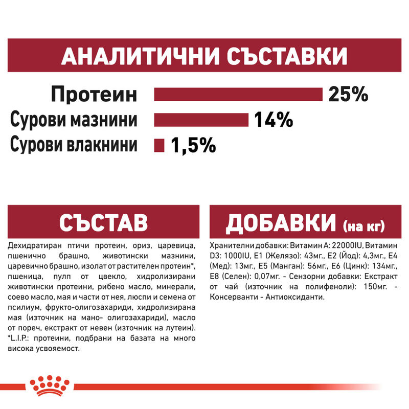 ROYAL CANIN® Medium Adult 7+ - Храна за кучета средни породи над 7 години 4