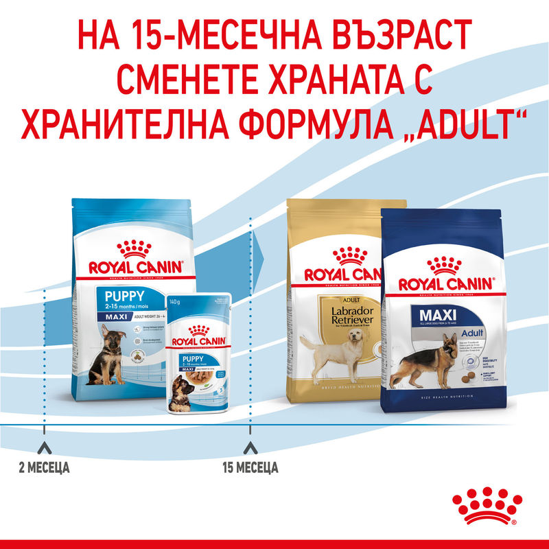 ROYAL CANIN® Maxi Puppy - Храна за кученца от големи породи 5