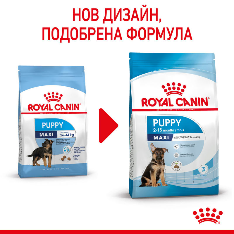ROYAL CANIN® Maxi Puppy - Храна за кученца от големи породи 7