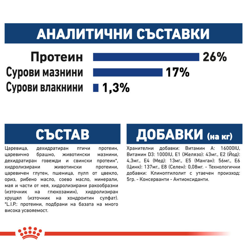 ROYAL CANIN® Maxi Adult - Храна за възрастни кучета от големи породи 3