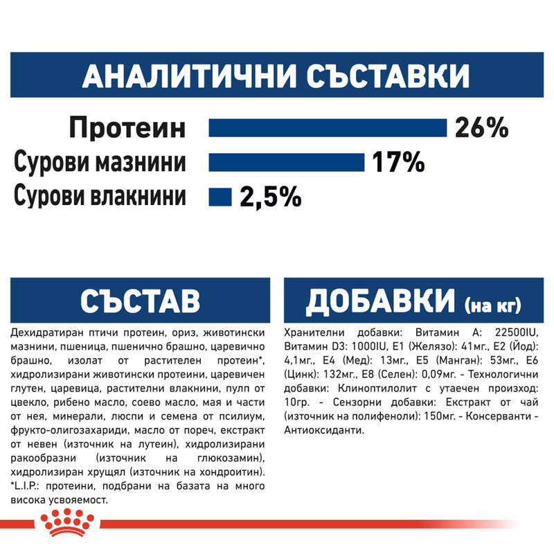 ROYAL CANIN® Maxi Adult 5+ - Храна за кучета от големи породи (5+ години) 5