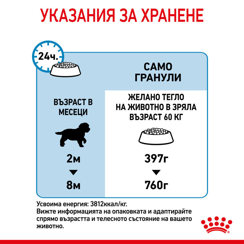 ROYAL CANIN® Giant Puppy - Храна за кученца от гигантски породи 2