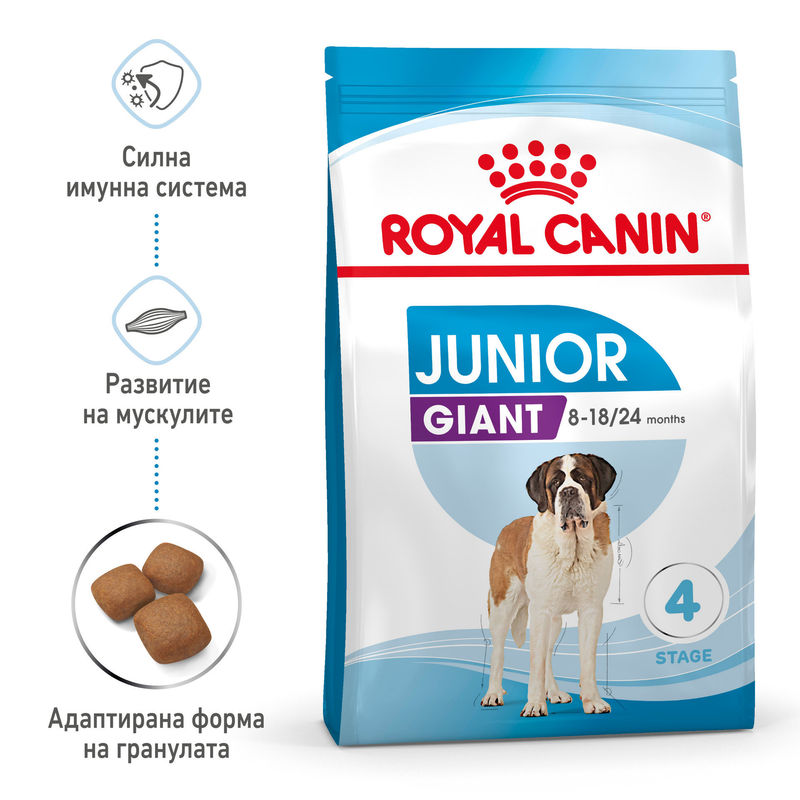ROYAL CANIN® Giant Junior – Храна за подрастващи кучета от гигантски породи 8
