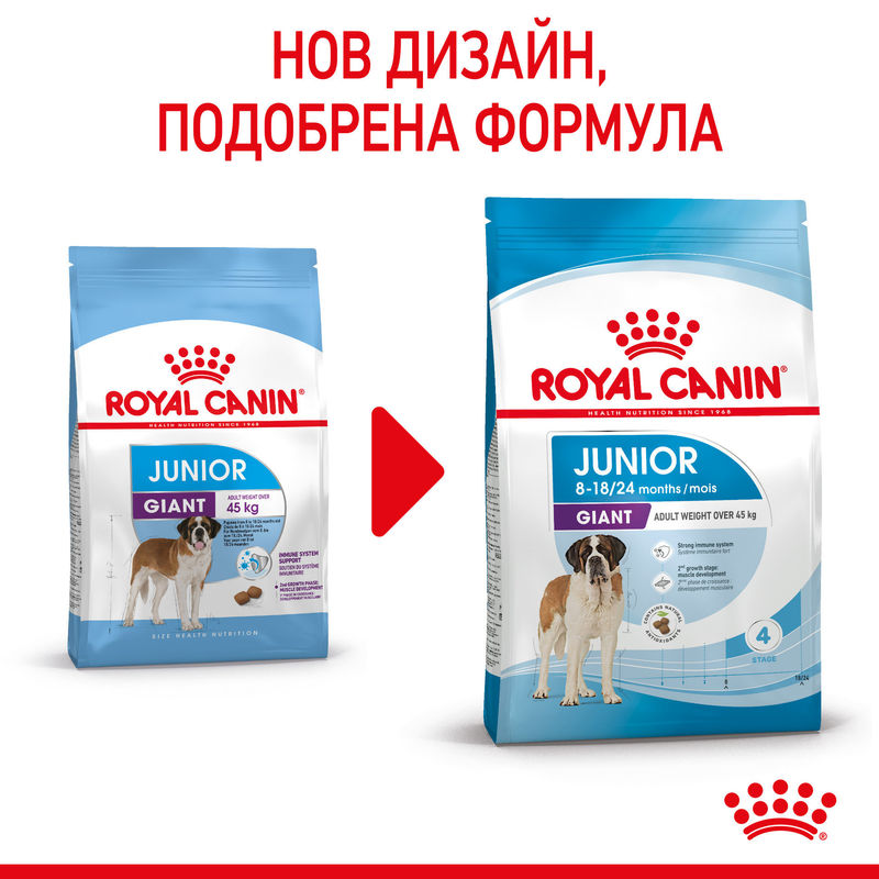 ROYAL CANIN® Giant Junior – Храна за подрастващи кучета от гигантски породи 6