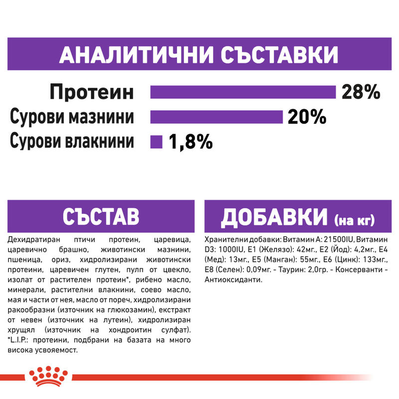 ROYAL CANIN® Giant Adult – Храна за възрастни кучета от гигантски породи 2