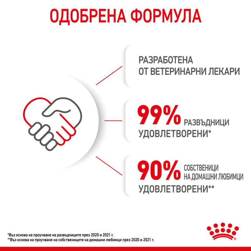 ROYAL CANIN® Mother & Babycat – Храна за бременни и кърмещи котки, както и котенца до 4 месечна възраст 2