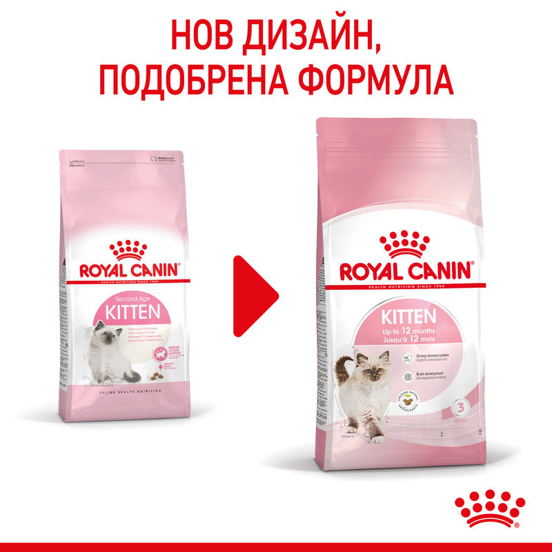 ROYAL CANIN® Kitten – Храна за котенца от 4 до 12 месеца 2